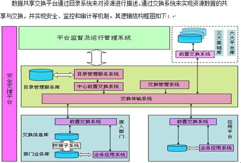 2026选系统集成商：通用方案 vs 定制方案，优劣势全解析