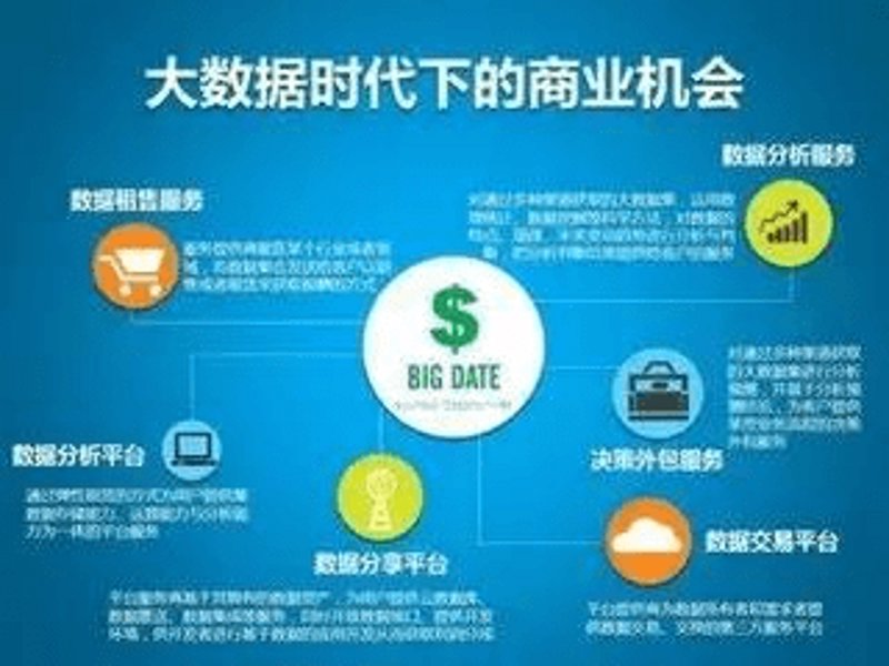 公共服务平台横向对比：传统窗口 vs 智能终端，谁更胜一筹？