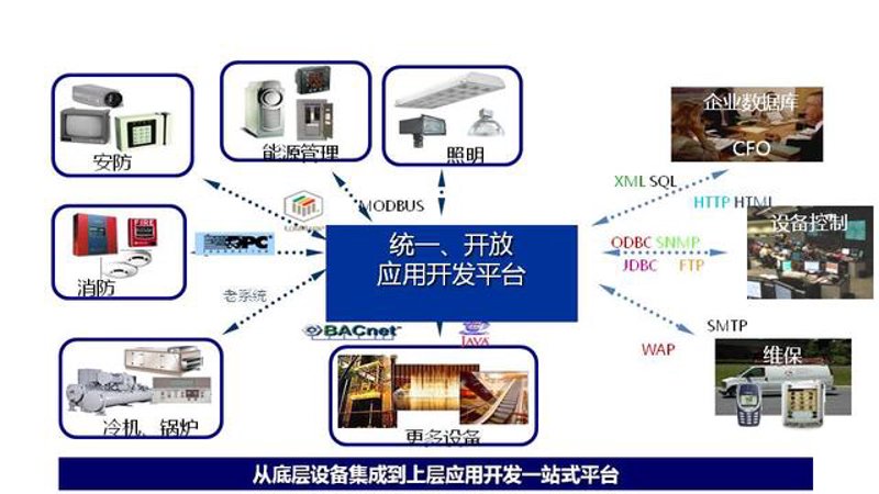 信息化建设与管理处：三步打造数据驱动决策引擎（内附年度成效数据）