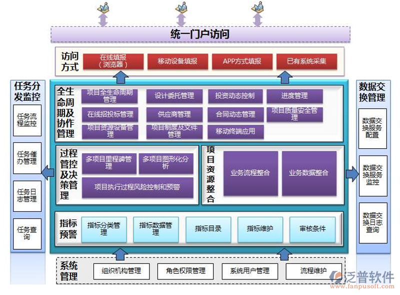 便民服务热线：从“找不着北”到“一打就通”的真实体验
