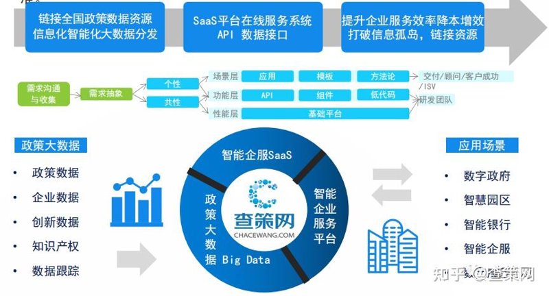 便民服务中心上班时间精准查询指南：用数据说话，一次办好不折腾